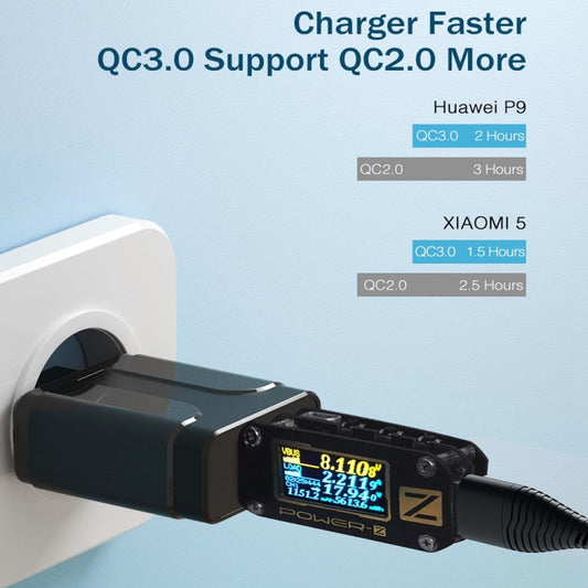 Portable QC3.0 18W USB Port Universal Quick Charging Charger, EU Plug(White) by buy2fix