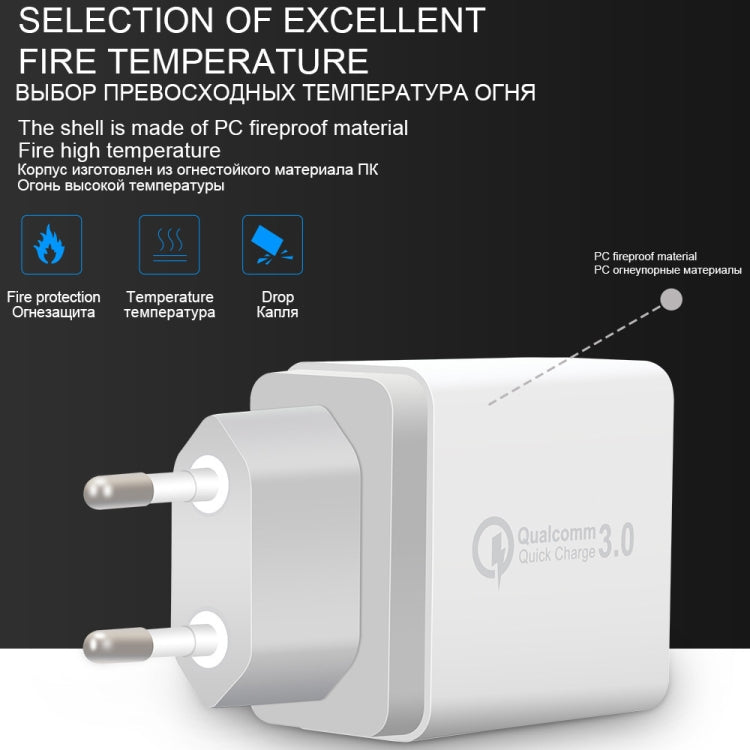 SDC-30W 30W QC 3.0 USB + 2.4A Dual USB 2.0 Ports Mobile Phone Tablet PC Universal Quick Charger Travel Charger, EU Plug by buy2fix