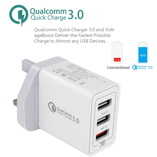 SDC-30W 30W QC 3.0 USB + 2.4A Dual USB 2.0 Ports Mobile Phone Tablet PC Universal Quick Charger Travel Charger, UK Plug by buy2fix