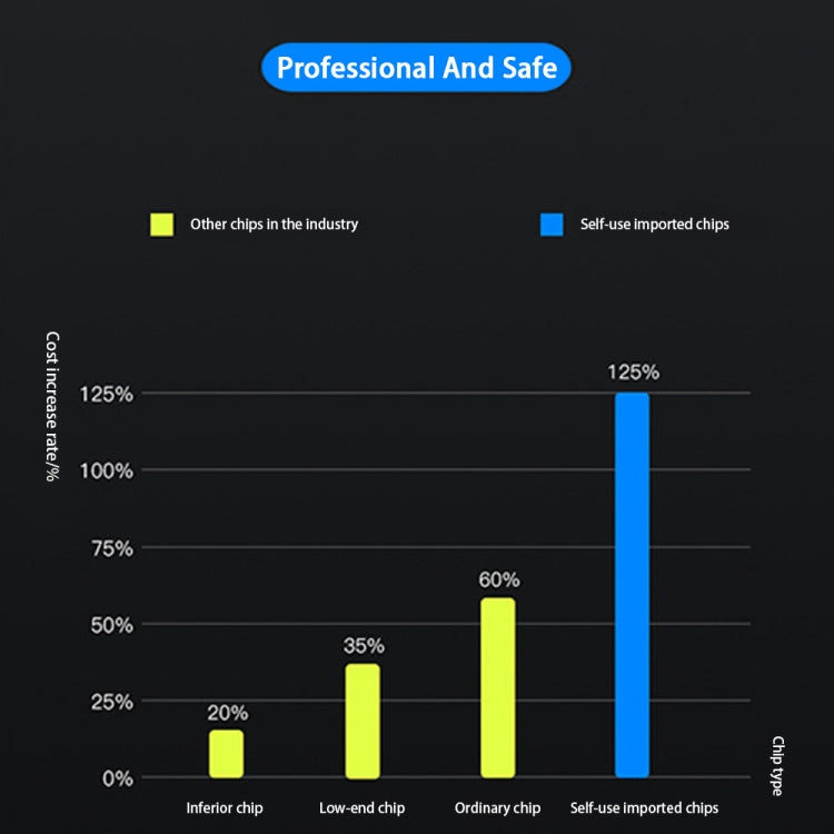 PD 65W Dual USB-C / Type-C + Dual USB 4-port Charger with Power Cable for Apple / Huawei / Samsung Laptop EU Plug by buy2fix