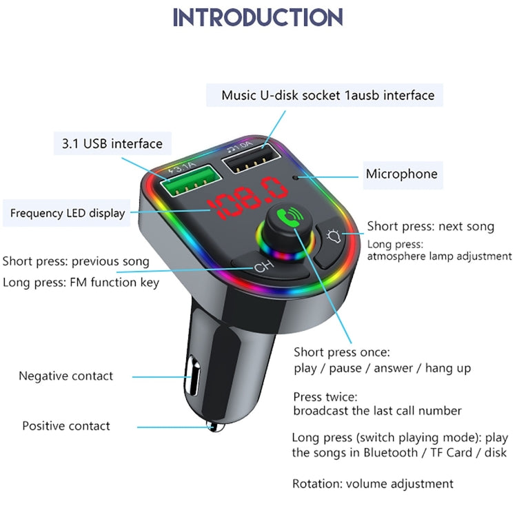 F6 Car FM Transmitter Colorful Breathing Atmosphere Lamp MP3 Player Charger by buy2fix