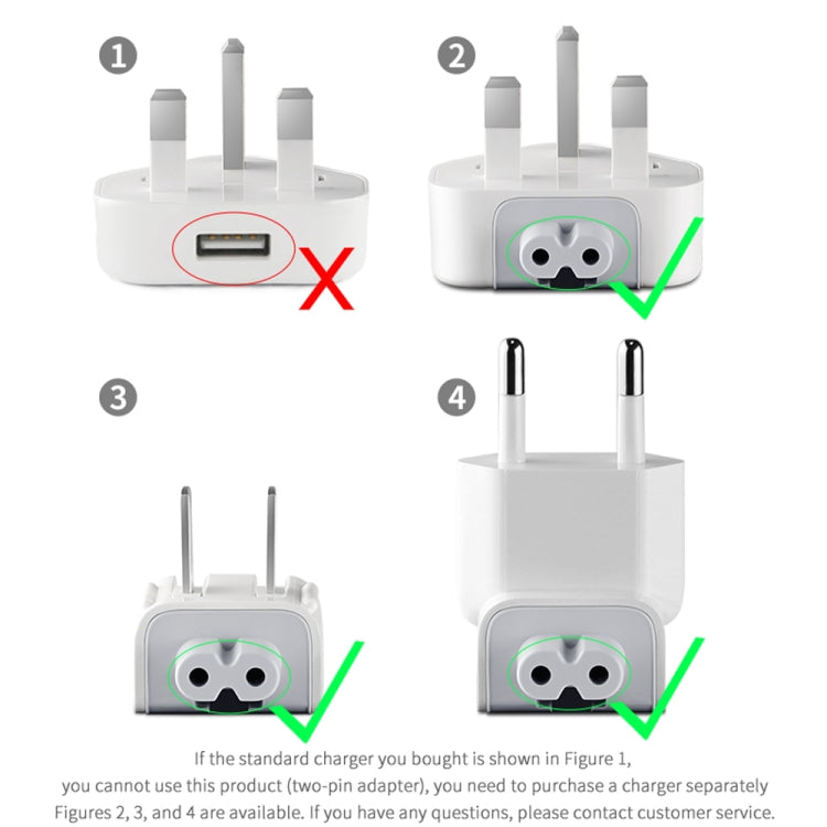 2 PCS XJ01 Power Adapter for iPad 10W 12W Charger & MacBook Series Charger, AU Plug by buy2fix