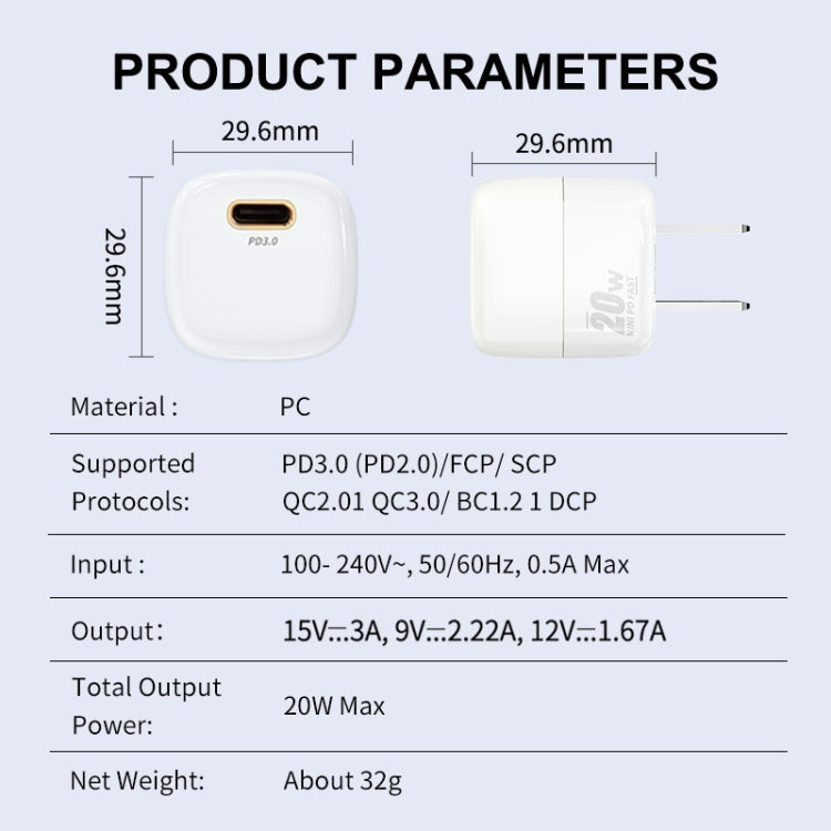 ENKAY APQ-011 Mini PD 20W USB-C / Type-C Port Fast Charger, US Plug(White) by ENKAY