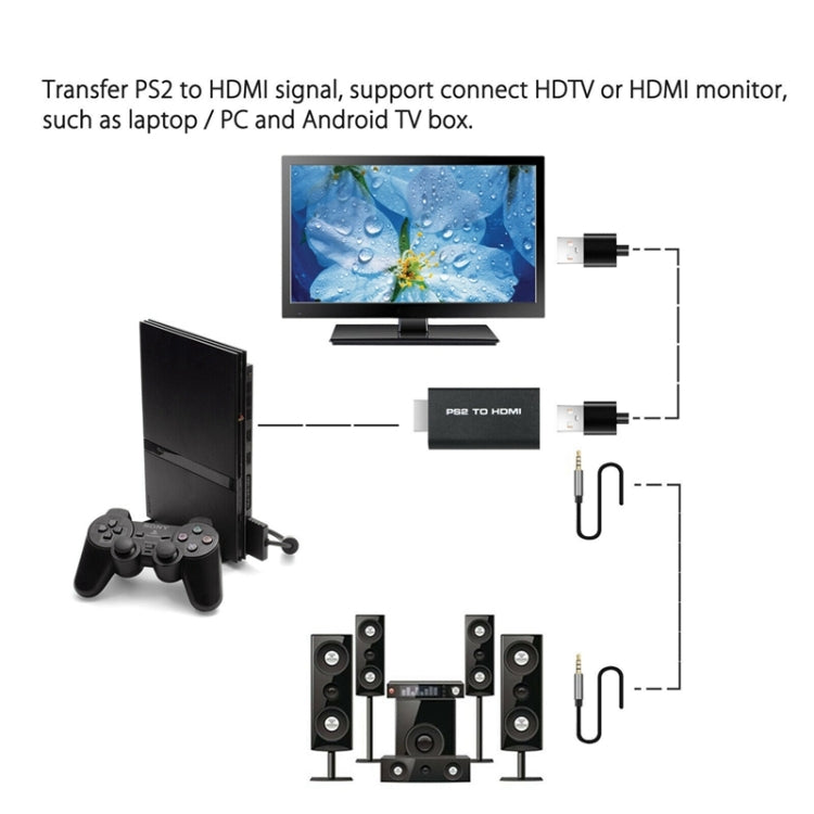 PS2 to HDMI Video Converter with 3.5mm Output by buy2fix