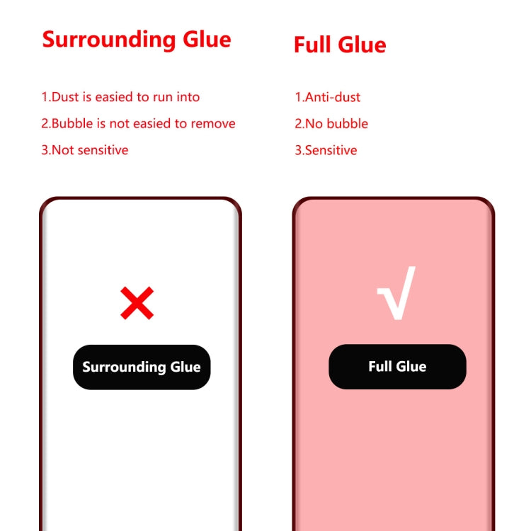 For Samsung Galaxy S21 Ultra 5pcs ENKAY 0.26mm 3D Curved Full Hot Bending Tempered Glass Film by ENKAY