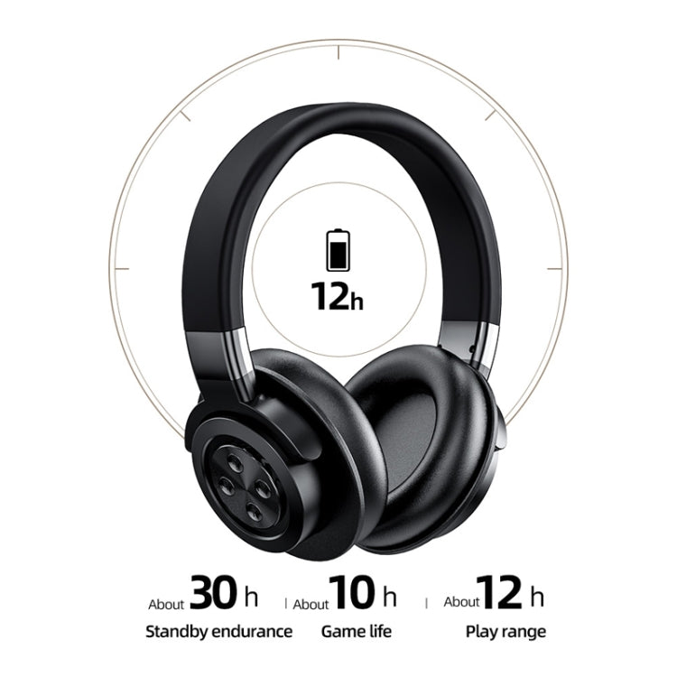 A51 USB Charging Wireless Bluetooth HIFI Stereo Headset with Mic(Black) by buy2fix