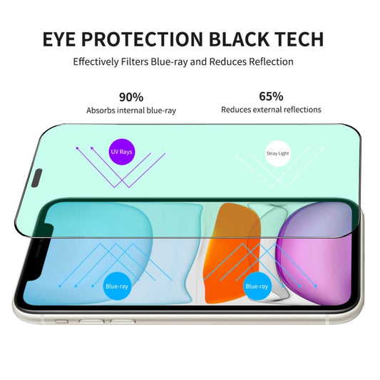 ENKAY Quick Stick Eye-protection Tempered Glass Film For iPhone 11 Pro Max / XS Max by ENKAY
