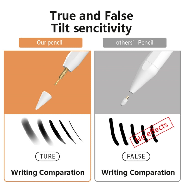 Tablet Phone Universal Capacitive Stylus For iPad Mini6/Mini5/Air3 10.5/Pro 11/Air4 10.9/ 10.2 /Pro 12.9 (White) by buy2fix