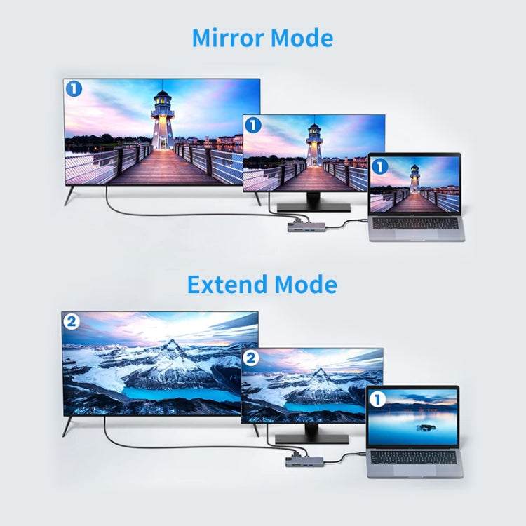 JUNSUNMAY 7 in 1 Type-C to 4K HDMI / VGA / Ethernet Docking Station Adapter USB-C Hub by JUNSUNMAY