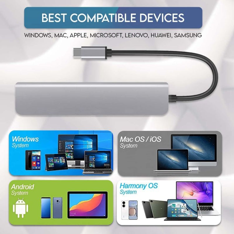 USB C Hub 7-in-1 USB C Multiport Adapter with HDMI 100W PD and SD/TF Card Reader by buy2fix