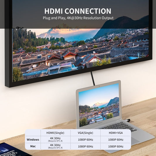 JUNSUNMAY 11 in 1 Multifunctional USB C Hub Docking Station Adapter SD/TF Card Reader by JUNSUNMAY