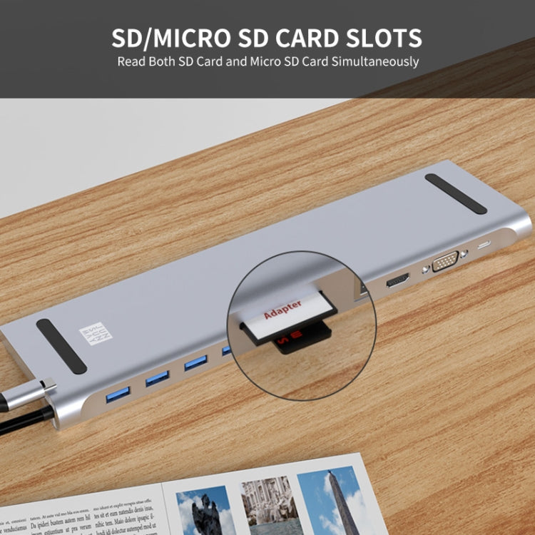 JUNSUNMAY 11 in 1 Multifunctional USB C Hub Docking Station Adapter SD/TF Card Reader by JUNSUNMAY