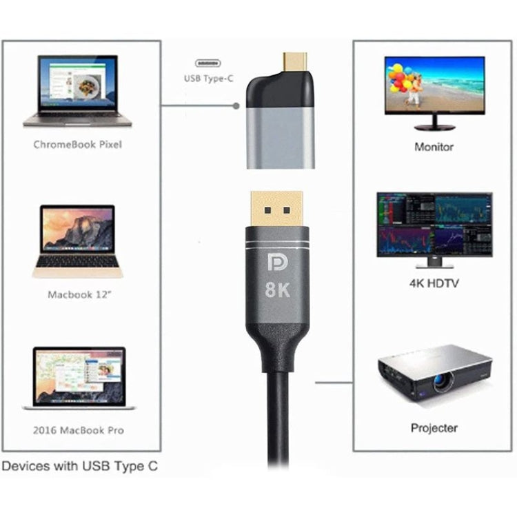 USB Type C to DP Display Port Converter 4K 60hz for Tablet Phone Laptop by buy2fix