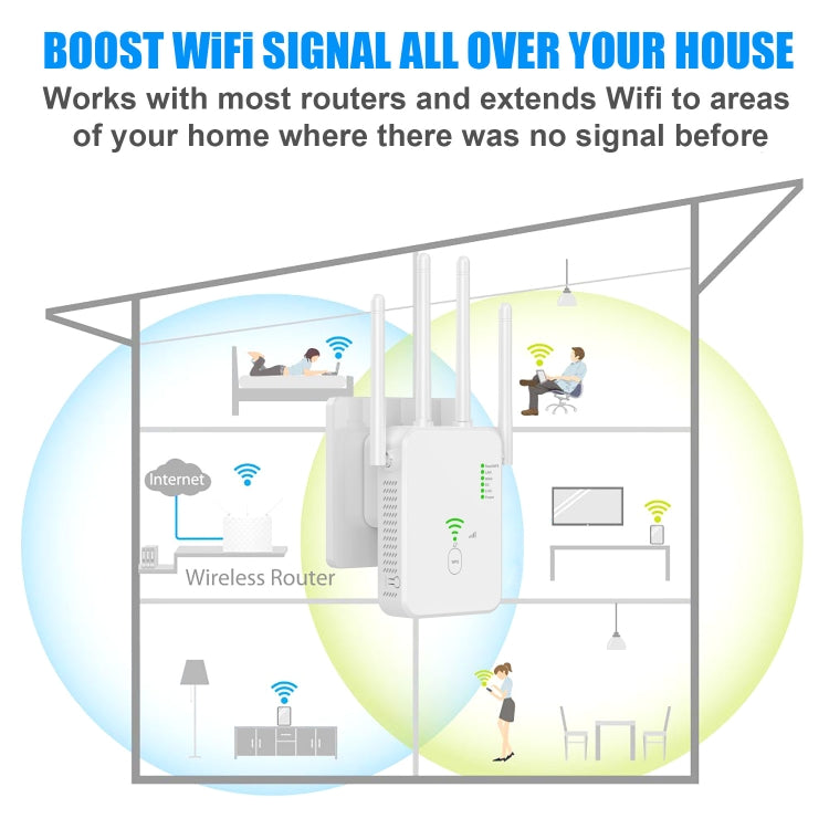 U10 1200Mbps Signal Booster WiFi Extender WiFi Antenna Dual Band 5G Wireless Signal Repeater(US Plug) by buy2fix