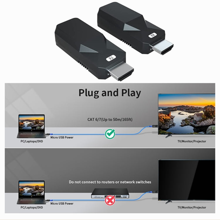 HDMI Extender 165ft Audio Video 1080P Over Cat5 Cat6 Ethernet Cable Transmit Lossless Signal HDMI Long Distance Extension Adapter by buy2fix