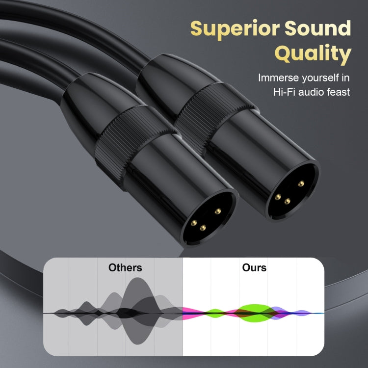 JUNSUNMAY XLR Male to Female Mic Cord 3 Pin Audio Cable Balanced Shielded Cable, Length:20m by JUNSUNMAY