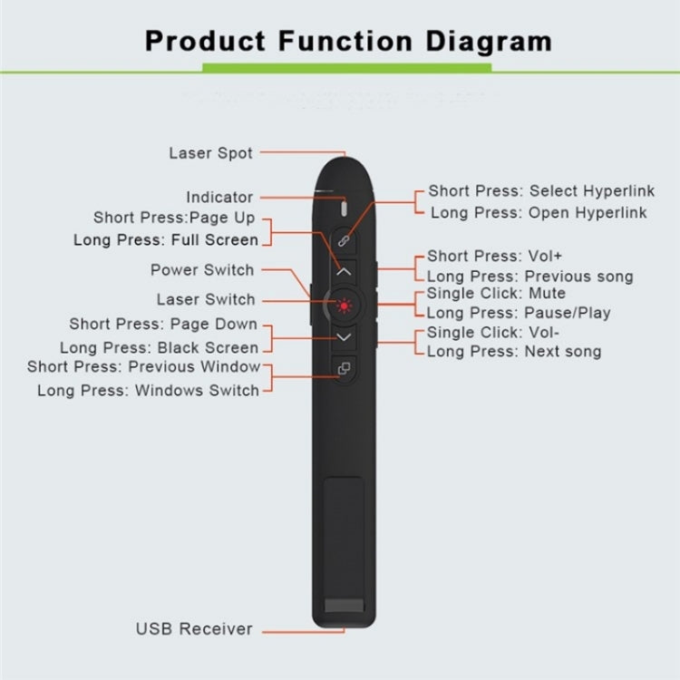 T5-H-L Red Laser Pointer Presentation Clicker 2.4GHz PPT Remote Control Presenter Flip Pen by buy2fix