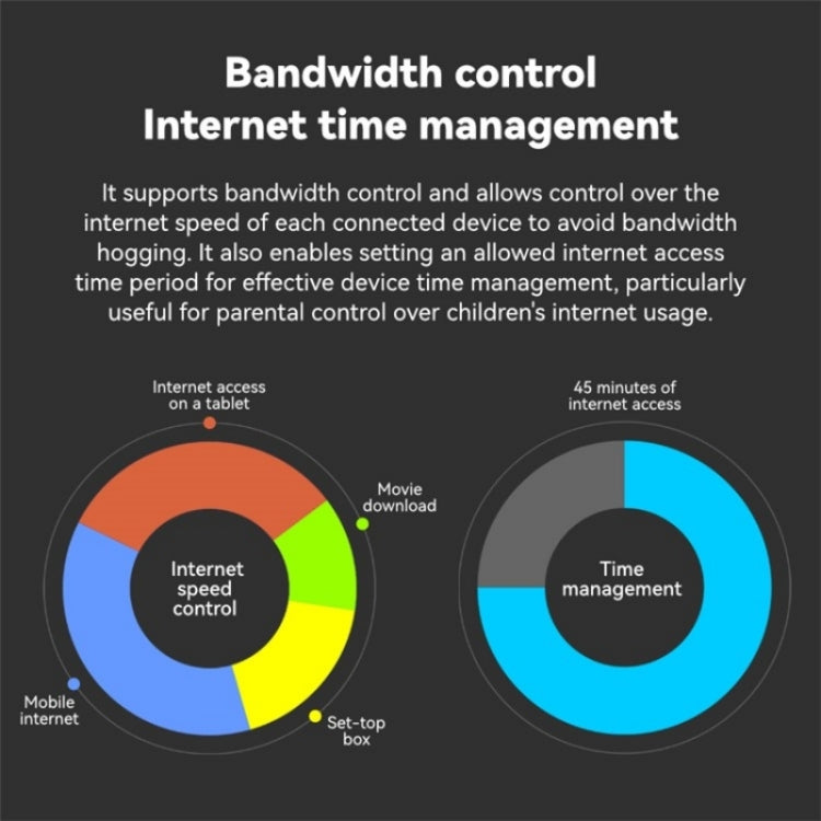 LB-LINK WR1210M 1200Mbps 5G WiFi Network Extender Dual Band Wireless Router by LB-LINK