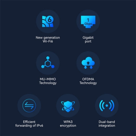 LB-LINK AX1800 Home Game WiFi6 Gigabit Dual Band Wireless Router Broadband WiFi Extender by LB-LINK