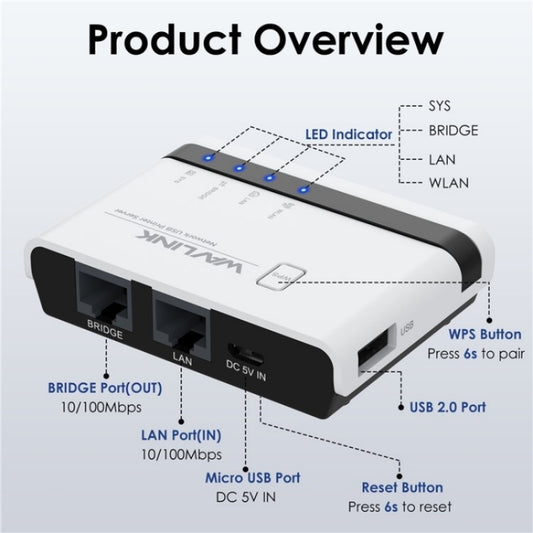 WAVLINK NU516U1 USB2.0 Wireless Printer Server With 10 / 100Mbps LAN / Bridge WiFi(UK Plug) by WAVLINK