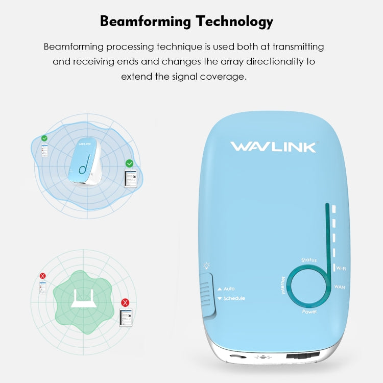 WAVLINK WN576K3 AC1200 Household WiFi Router Network Extender Dual Band Wireless Repeater, Plug:AU Plug by WAVLINK