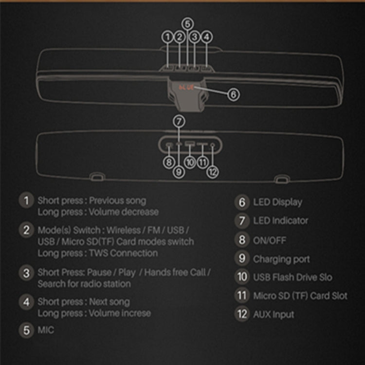 New Rixing NR7017 TWS Portable 10W Stereo Surround Soundbar Bluetooth Speaker with Microphone(Black) by NewRixing