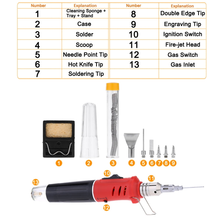 HS-1115K 10-in-1 Multifunctional Gas Soldering Iron Tool Set(Red Handle) by buy2fix