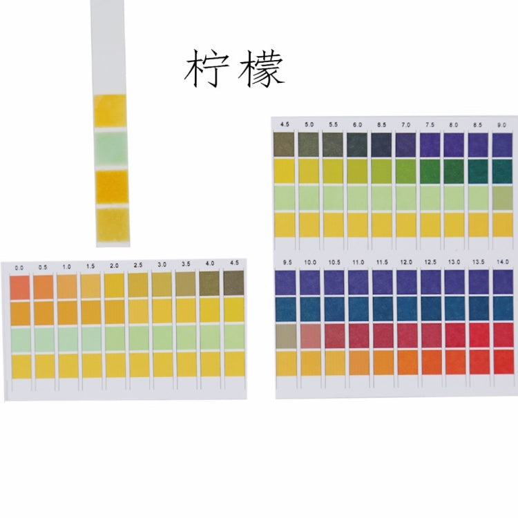 100 Strips/box pH Test Strips 0-14 Scale Premium Litmus Tester Paper Ideal for Test pH Level of Water by buy2fix