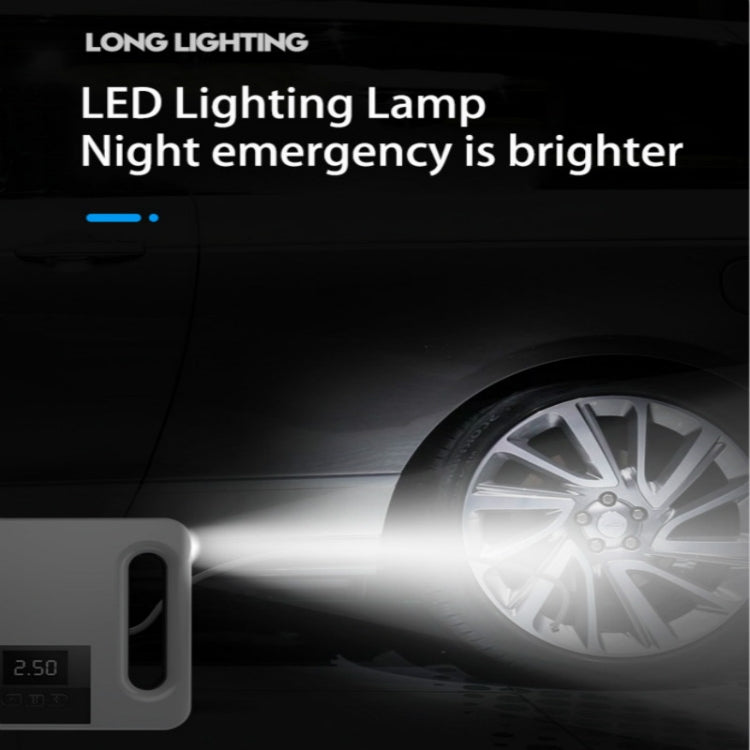 12V Car Air Pump Car Portable Tire Electric Pump, Style:Mechanical Version (White) by buy2fix