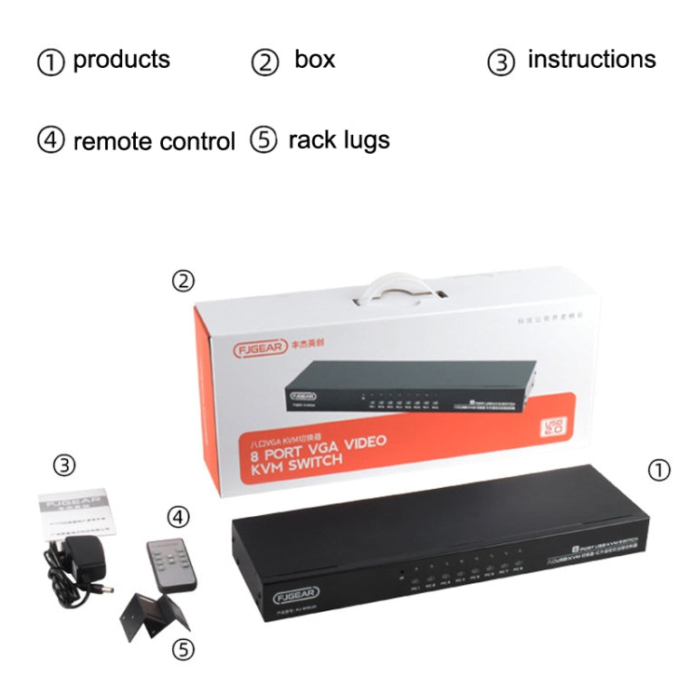 FJGEAR FJ-810UK 8 In 1 Out USB KVM Switcher With Desktop Switch, Plug Type:EU Plug(Black) by FJGEAR