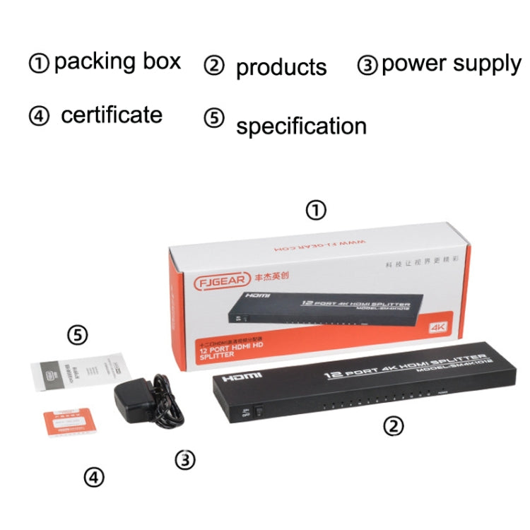 FJGEAR FJ-SM1012 1 In 12 Out 30HZ HDMI 4K HD Audio And Video Splitter, Plug Type:US Plug by FJGEAR