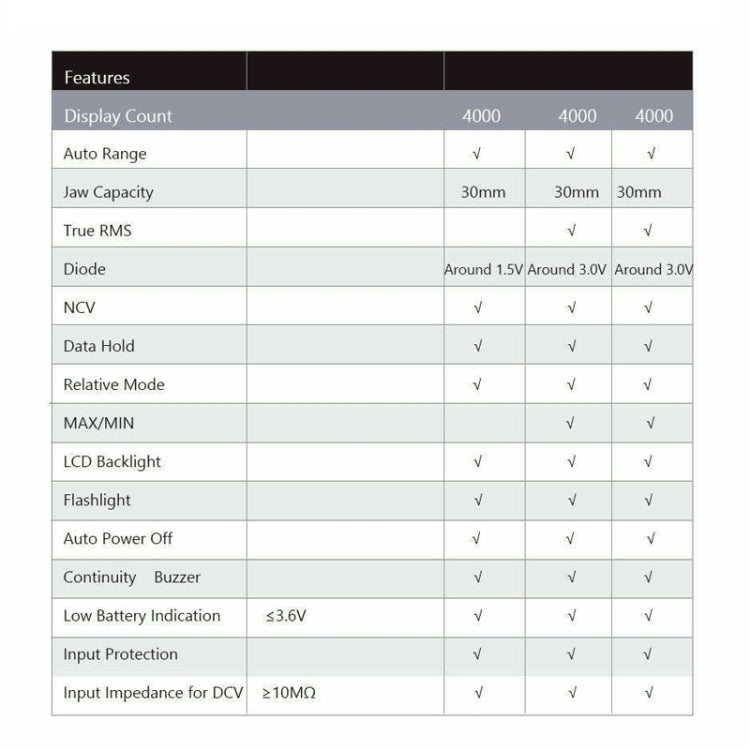 UNI-T UT213A Digital Clamp Meter AC DC Voltage Detector by UNI-T