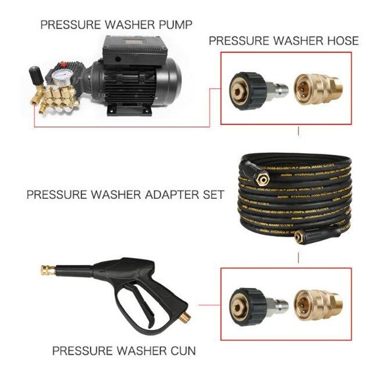 Pressure Washer Accessories Quick Connect Car Wash Water Hose Quick Connection, Typle:15-3/8 Male + 14-3/8 Female by buy2fix