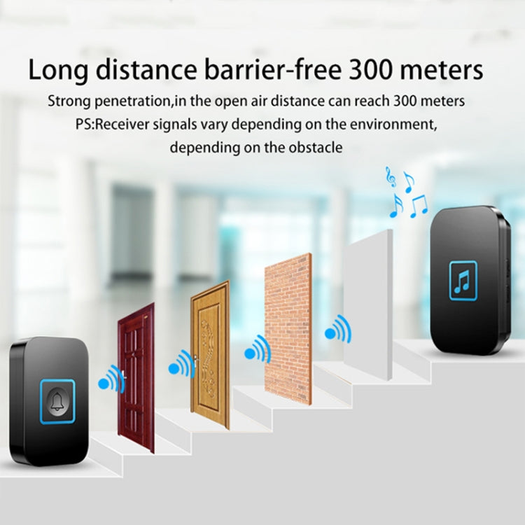 CACAZI A86 Electronic Music Remote Control Doorbell One For One AC Wireless Doorbell, Style:UK Plug(White) by CACAZI