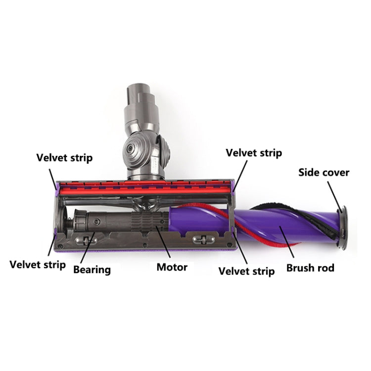 For Dyson V6 V7 35W Motor-Cross Head Vacuum Cleaner Direct Drive Suction Head Parts by buy2fix