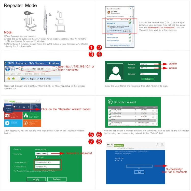WAVLINK AC600 AP 2.4G/5G Dual Frequency Outdoor High Power Repeater, Pulg Type:US Plug by WAVLINK
