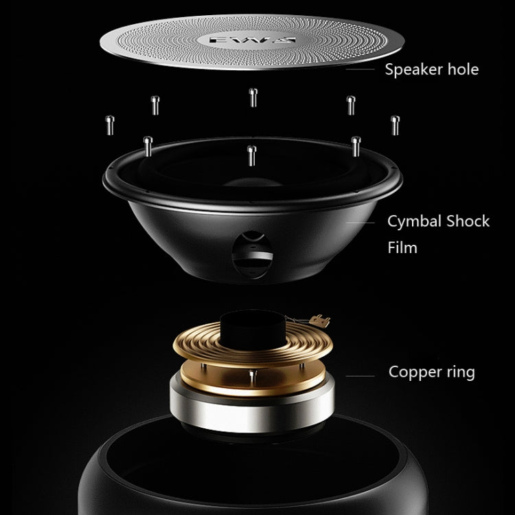 Baofeng BF-M4 Handheld Outdoor 50km Mini FM High Power Walkie Talkie US Plug by BaoFeng