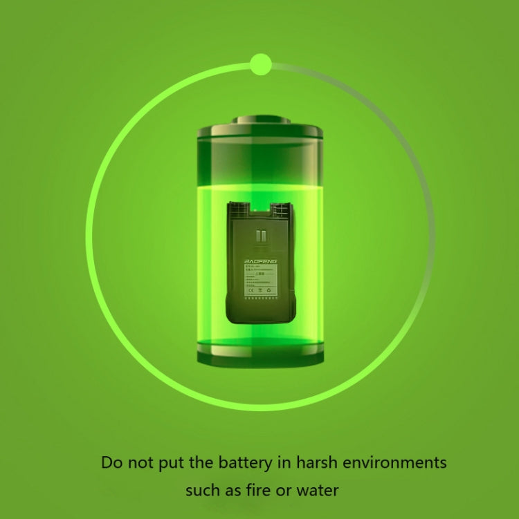 Baofeng BF-B2Plus Outdoor 50km Mini High-power FM Walkie-talkie, Plug Specifications:AU Plug by Baofeng