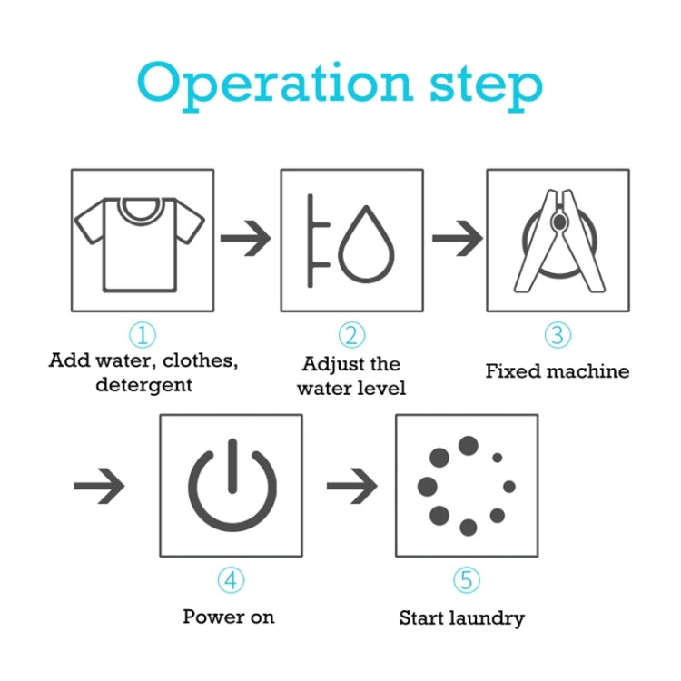 HX-02DS Household Portable Small Portable Washing Machine, CN Plug by buy2fix