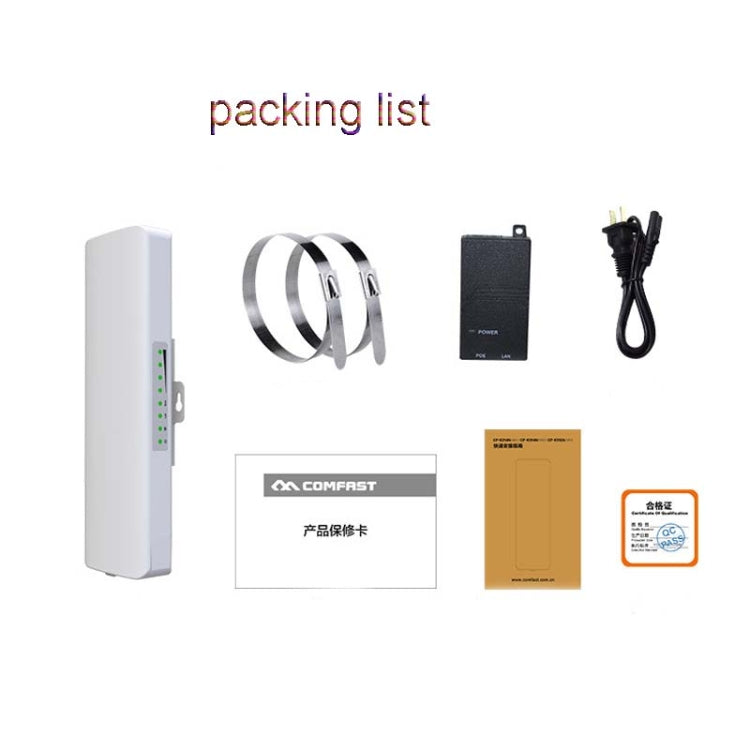 2 PCS COMFAST E314n 300mbps Covers 5 Kilometers Wifi Base Station Wireless Bridge, Plug Type:EU Plug by COMFAST