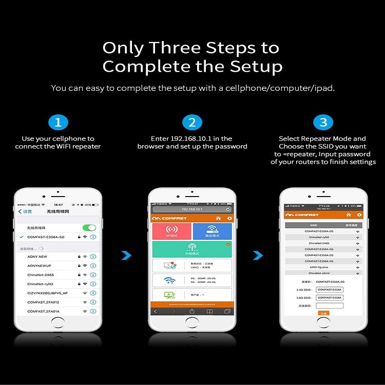 COMFAST CF-WR758AC Dual Frequency 1200Mbps Wireless Repeater 5.8G WIFI Signal Amplifier, EU Plug by COMFAST