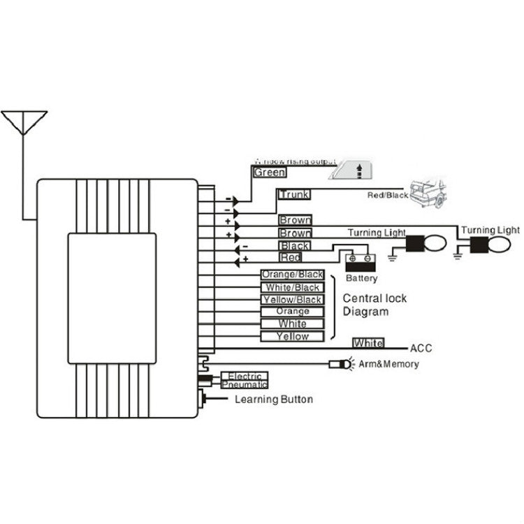 5pcs /Set Car Remote Control Central Lock Keyless Entry System 12V Universal Model Key by buy2fix