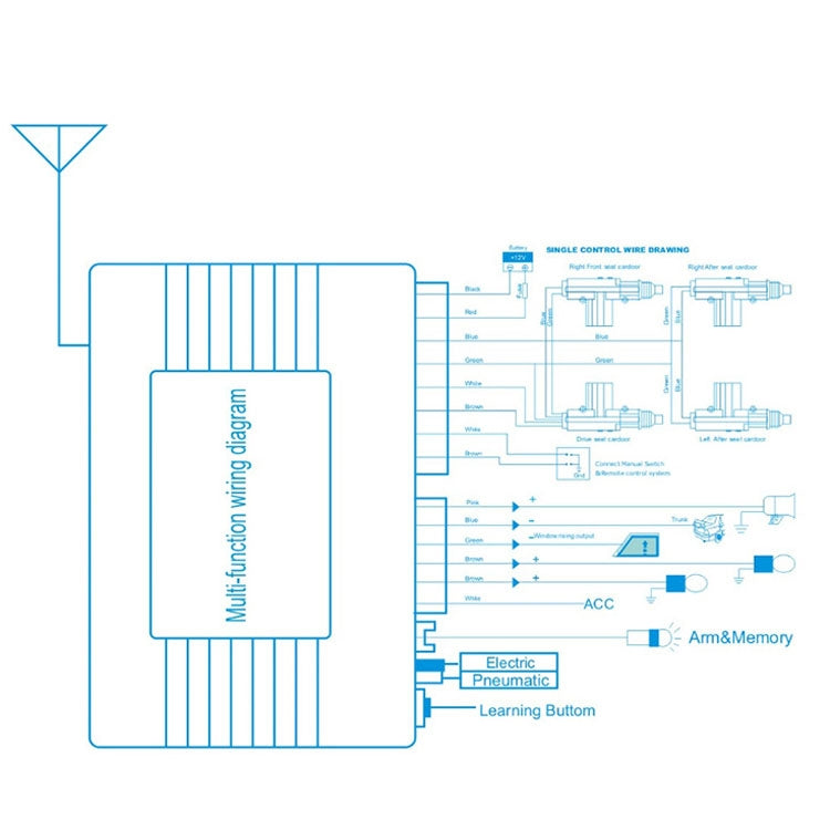 7pcs /Set Car Remote Control Central Lock Keyless Entry System With Motor, External Speaker, Double Flashing Prompt by buy2fix
