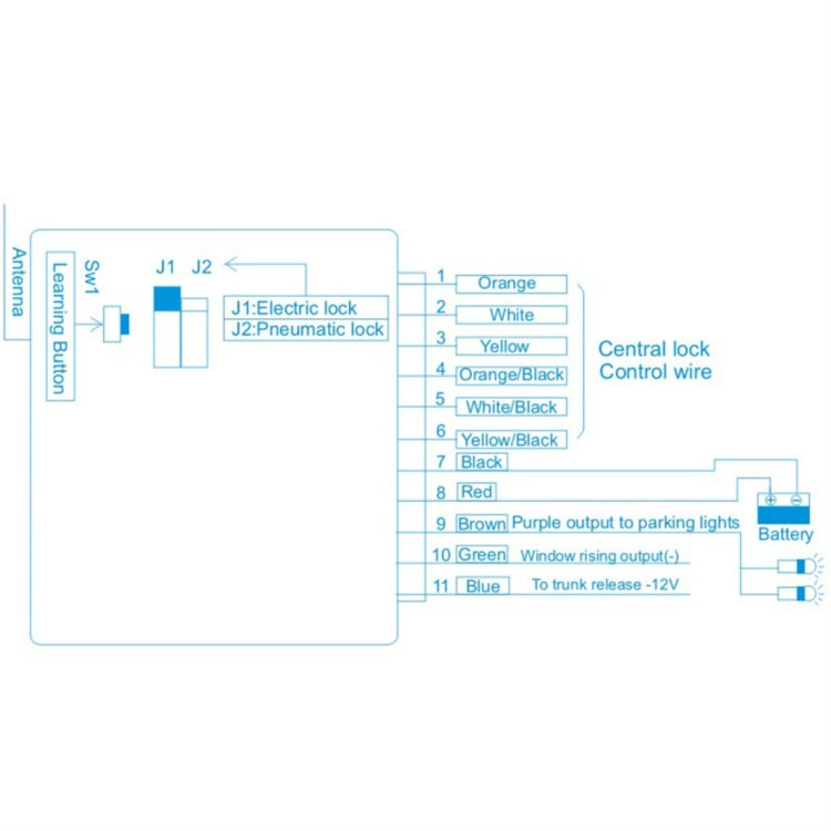 Car Keyless Entry Remote Control Central Lock With Lift Window Function by buy2fix