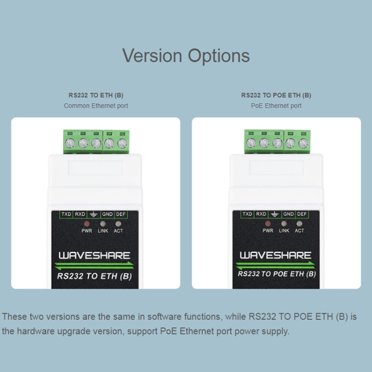 Waveshare 23950 Industrial Serial Server RS232 to RJ45 Ethernet TCP/IP to Serial by Waveshare