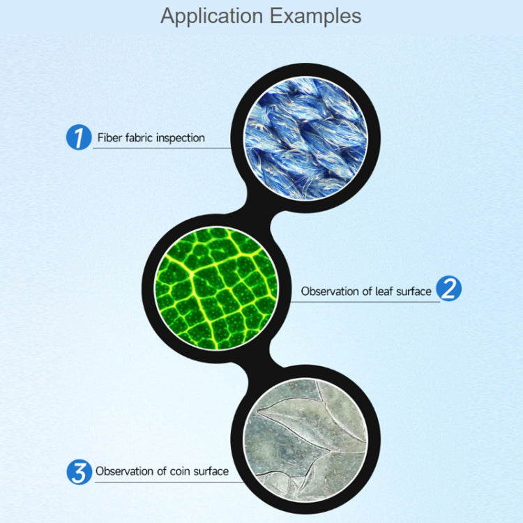 Waveshare 100X Industrial Microscope Lens, C/CS-Mount, for Raspberry Pi HQ Camera(24229) by Waveshare
