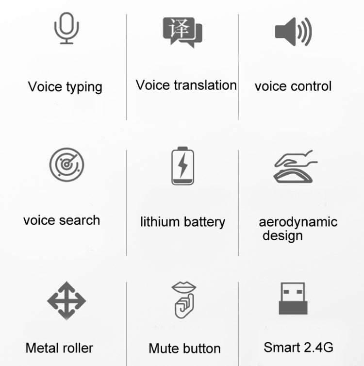 M103 1600DPI 5 Keys 2.4G Wireless Mouse Charging Ai Intelligent Voice Office Mouse, Support 28 Languages(Silver) by buy2fix