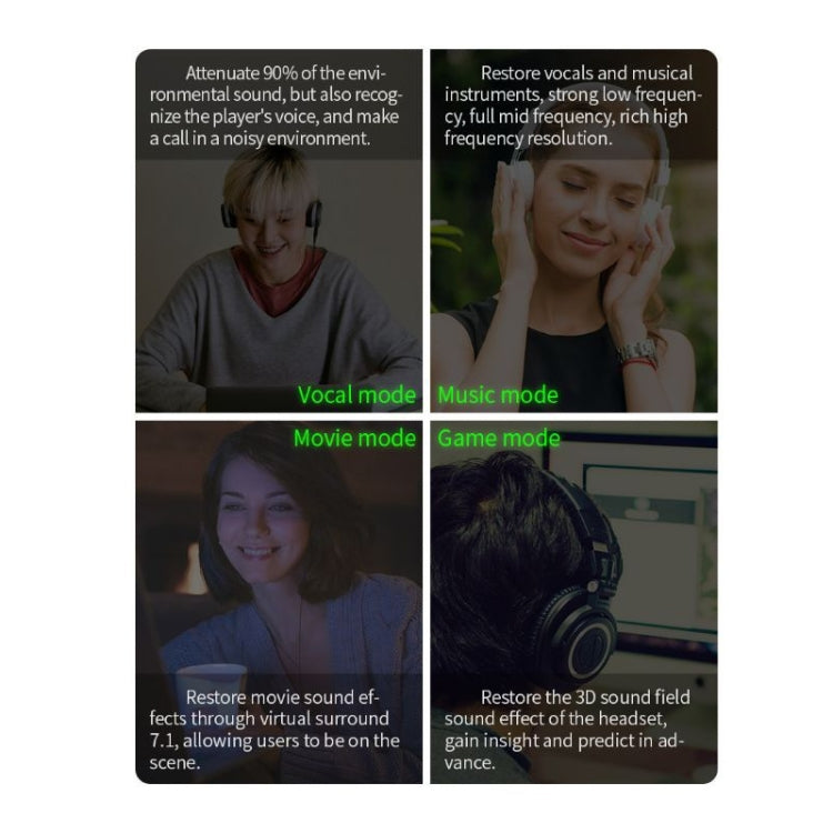 Gamepad Sound Card Headset Adapter For Xbox One Xbox Series / X / S (White) by buy2fix