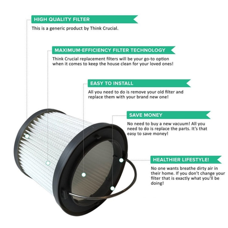 2 PCS Handheld Vacuum Cleaner Filter Accessory For Black&Decker PV1210/PV1020L/PD11420L by buy2fix