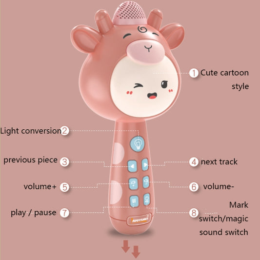 Children Wireless Singing Microphone Early Education Toys, Colour: Pink by buy2fix